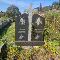 Богданна Кравців