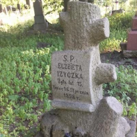 Elżbieta Iżyczka