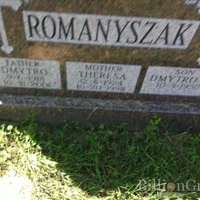 DMYTRO ROMANYSZAK