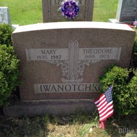 Theodore Iwanotchko
