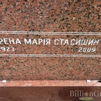 Ірена Стасишин