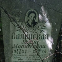 Маня Валянская