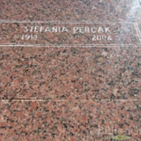 Stefania PERCAK
