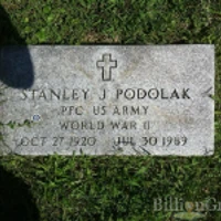 Stanley Podolak