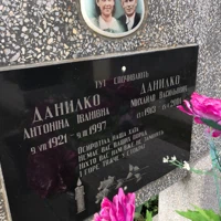 Antonina Danylko