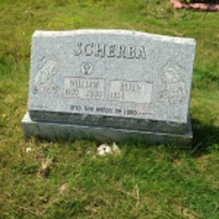 William Scherba
