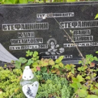 Іванна Стефанишин