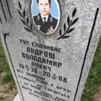 Volodymyr Androsh