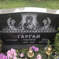 Анна Гаргай