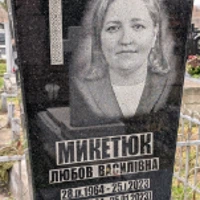 Любов Микетюк