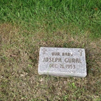 Joseph Gural