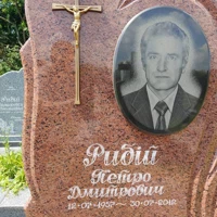 Петро Рибій