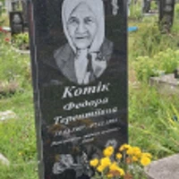 Федора Котік
