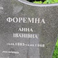Анна Форемна