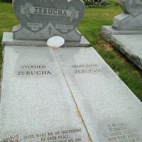 Stephen Zerucha