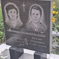 Мария Горбунова