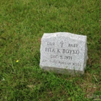 Rita Boyko