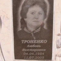 Любов Троненко