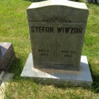 Stefan Wiwzar