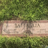 August Battaglia