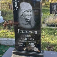 Ганна Ришкова