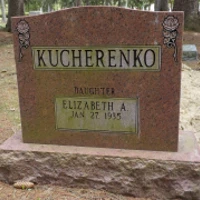 Elizabeth Kucherenko