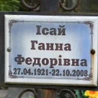 Ганна Ісай