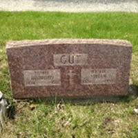 Anthony Gut
