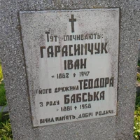 Теодора Герасимчук