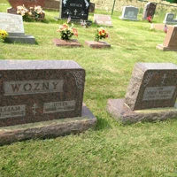 William Wozny