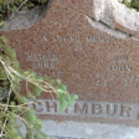 Anna Chymber