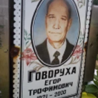 Егор Говоруха