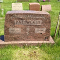 Dmytro Paliwoda