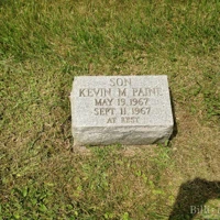 Kevin M.