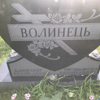 Христина Волинець