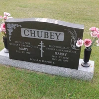 Harry Chubey