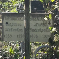 Ларисса Мамоненко
