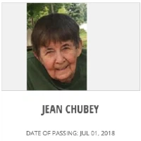 Jean Chubey