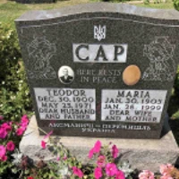 Teodor Cap
