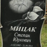 Stepan Mytsak