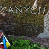 John Bilanych
