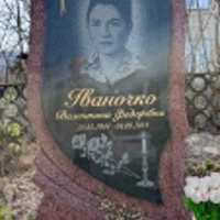 Валентина  Іваночко 
