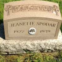 Jeanette Spodar