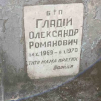 Олександр Гладій