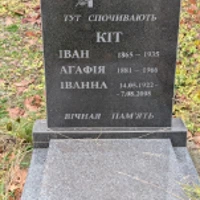 Іван Кіт