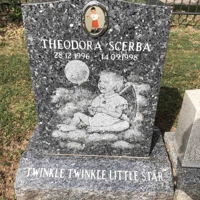 Theodora Scerba