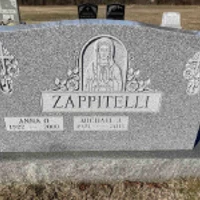 Anna Zappitelli