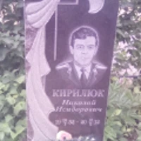 Николай Кирилюк