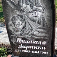 Даринка Цимбала