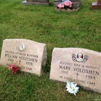 William Voloshen